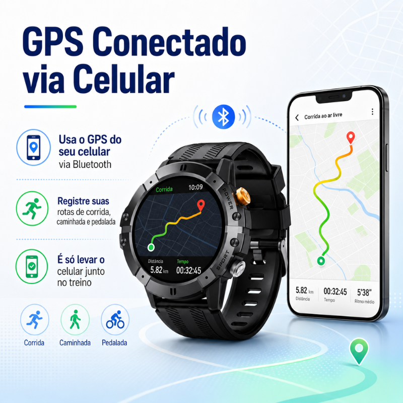 Smartwatch Cubot C29