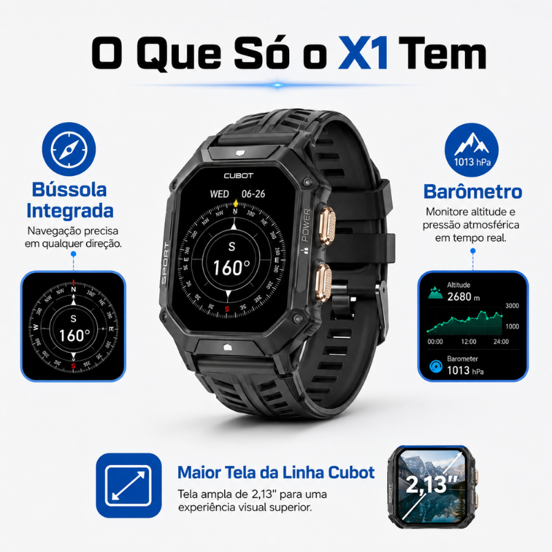Smartwatch Cubot X1