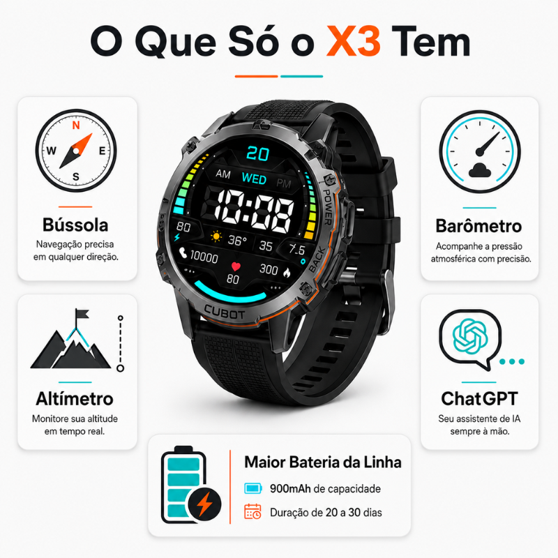 Smartwatch Cubot X3